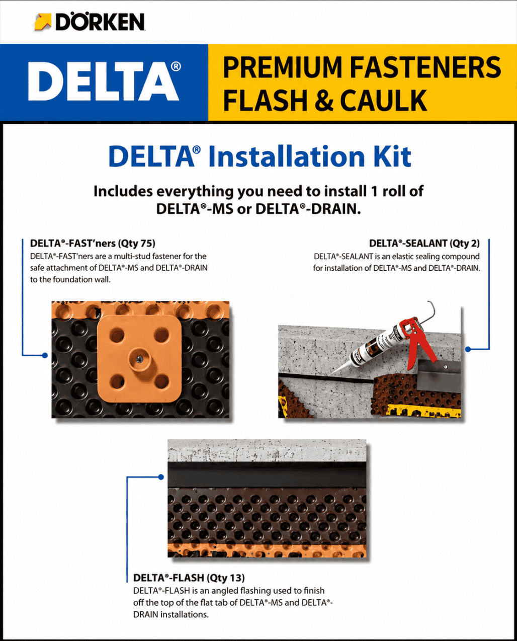 Inverted Delta Fasteners DELTA®-MS Installation Kit