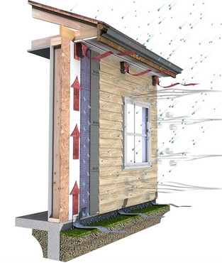 What Are the Benefits of a Rainscreen?