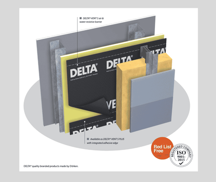 Where to Buy DELTA®-VENT S: Authorized Distributor & Shipping Guide