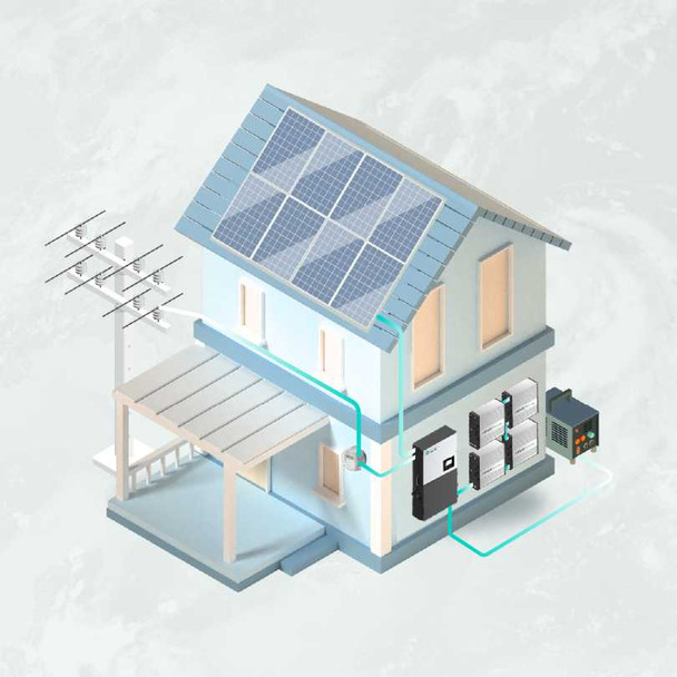 Fortress Power Fortress Power Envy True 12kW All-In-One Hybrid Inverter Shop All Envy12 850079800014