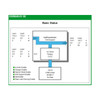 Schneider Electric - Conext Configuration Tool - Software