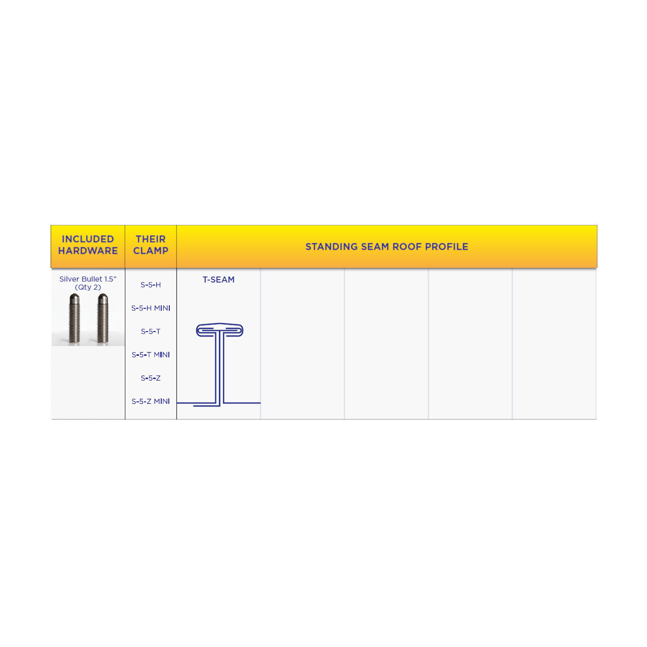 Solar Connections - Wide - Profile