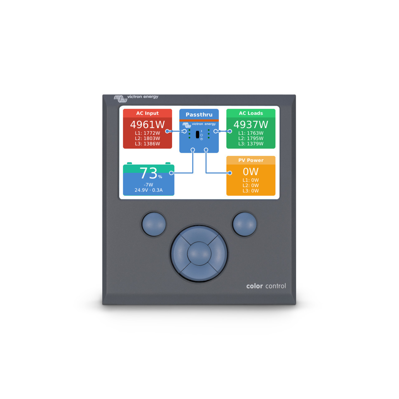 Victron Energy - Color Control GX System Display - Overview