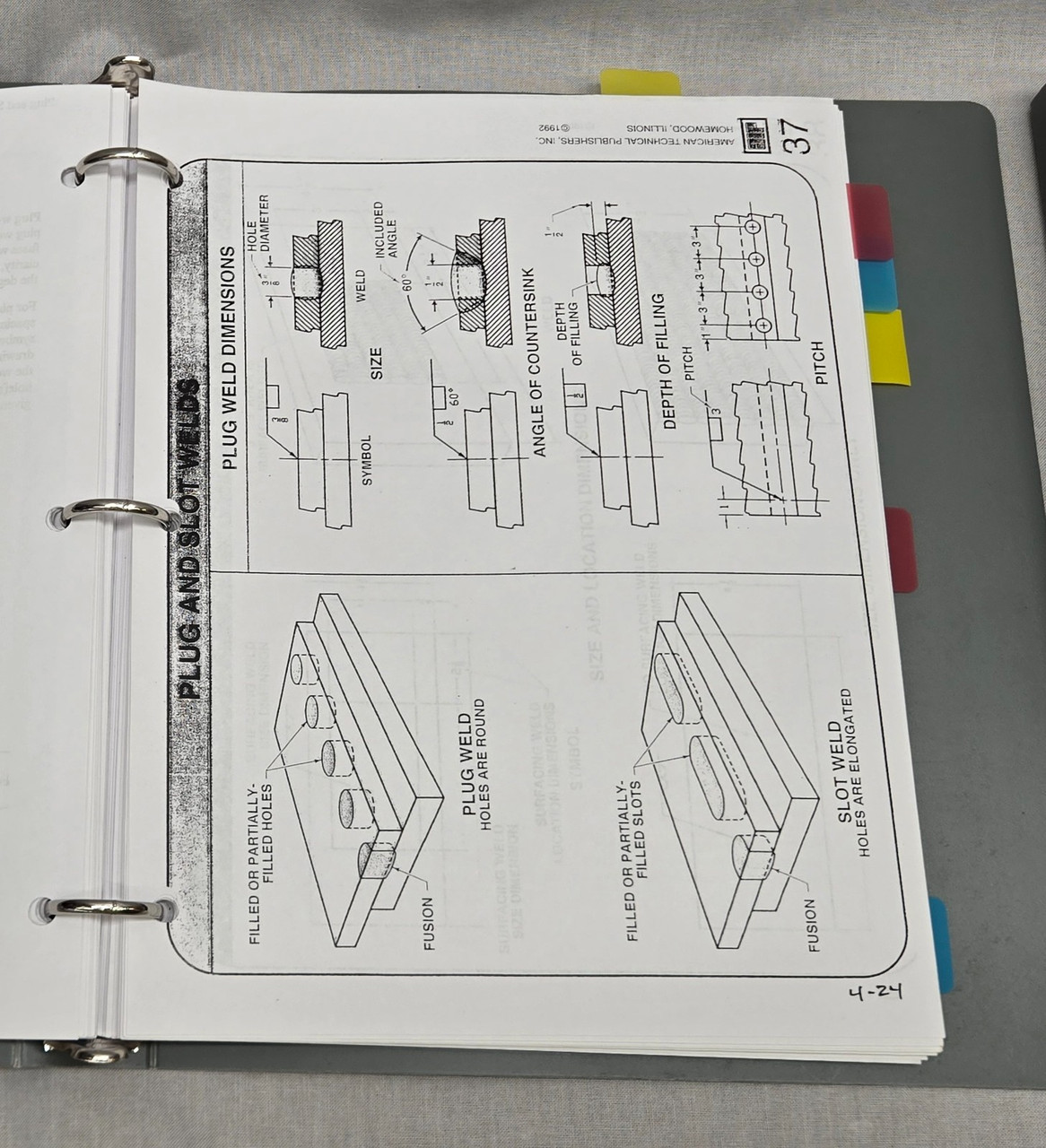 Pacific Northwest Ironworkers - Qualified Rigger Training Binders