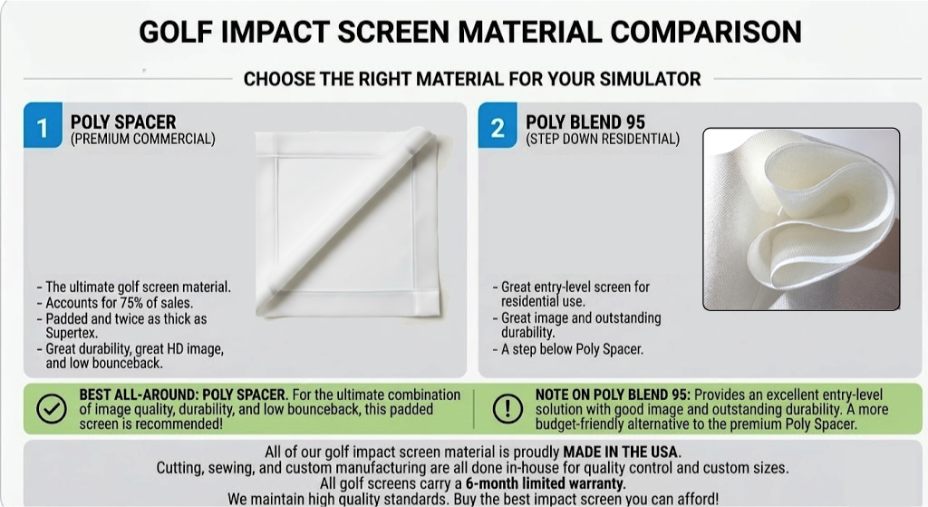 temu golf screen