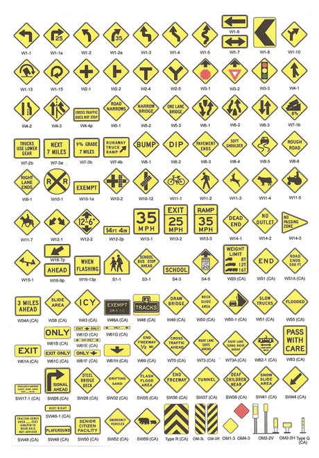 Cheat Sheet Nc Dmv Road Signs Chart