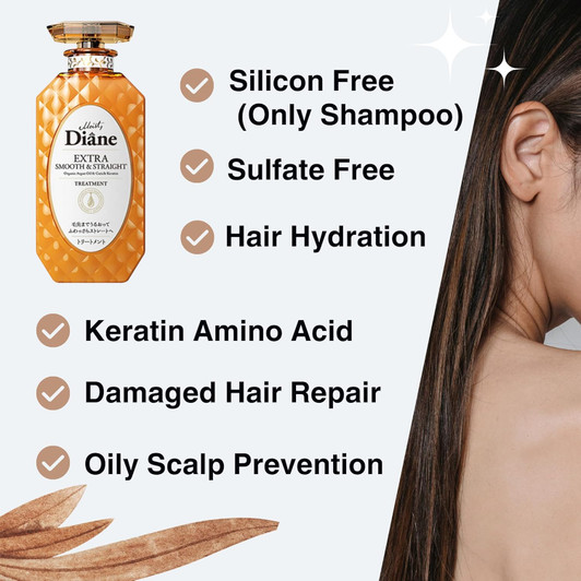 MOIST DIANE Perfect Beauty Extra Smooth & Straight Treatment (15.2oz)