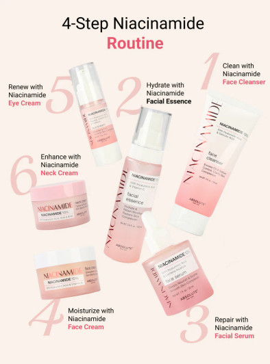 ABSOLUTE Niacinamide Facial Essence (3.4 oz)