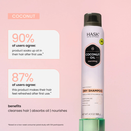 Hask Coconut Oil Nourishing Dry Shampoo (8.1oz)