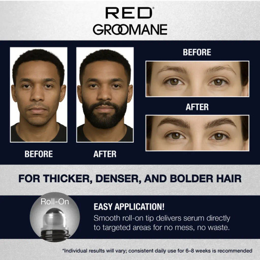 RED Groomane Roll-On Beard Growth Serum RED Groomane Roll-On Beard Growth Serum