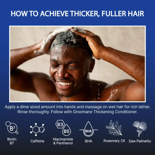 RED Groomane Men’s Biotin Shampoo