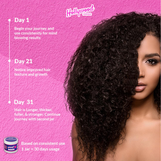 Hollywood Hair Bar Super Grow Scalp Balm (4oz)