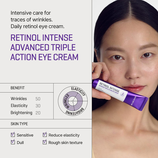 SOME BY MI Retinol Intense Advanced Triple Action Eye Cream (1.01 oz)