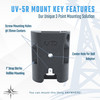 UV-5R Mini mount key features diagram showing 3 point mounting solution center hole and strap slot