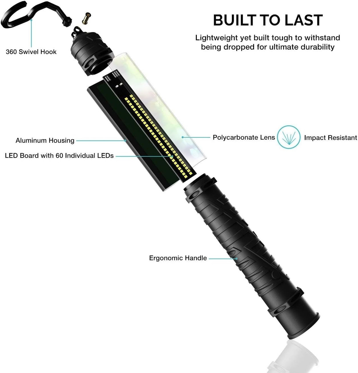 Multi Use Light 60 LED Multi-Purpose Portable Work Light - Rich Tool Systems