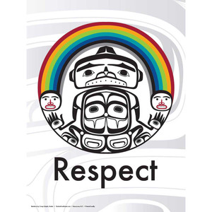 Poster - Rainbow (Respect)