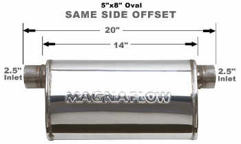 Pontiac GTO Replacement Muffler, Magnaflow - Hawks Third Generation