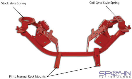82-92 Camaro / Firebird Spohn Tubular K-Member SBC/BBC/LT1/3.8L V6