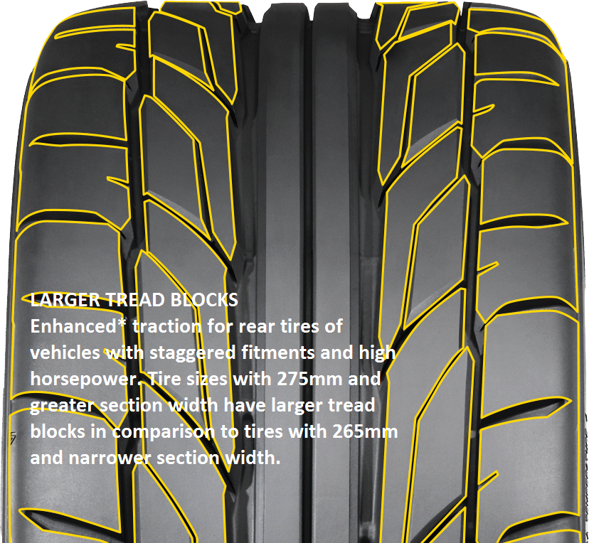 225/45 R17、NITTO NT555 G2ラジアルタイヤ、2023年