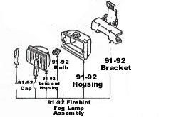 Shop by Category Firebird 8292 Firebird Exterior Lamps