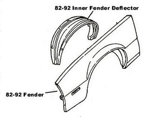 85-92 Firebird, Formula, GTA, Fender WITHOUT Air Extractor Hole, Reproduction