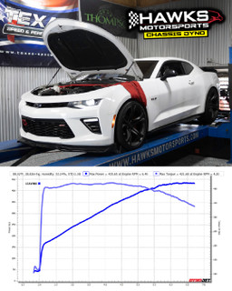 GM Vehicle - Hawks Custom ECM Programming 