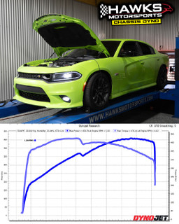 Dodge, Ram, Chrysler, Jeep - Hawks Custom ECM Programming