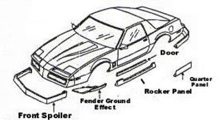 NEW 1985-1990 Trans Am GTA Front Fender Ground Effect Brackets Pair
