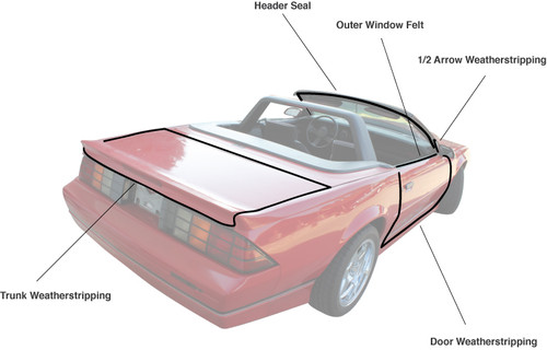 1987- 19923 -Cmaamro-Firebird convertable weather seal kit, deluxe Hawks Motorsports