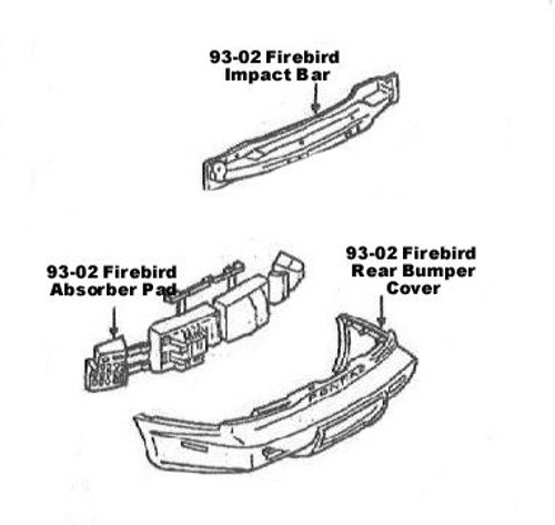 93-02 Firebird Formula Firehawk Trans Am Rear Bumper Impact Bar & Absorber Pad USED