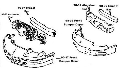 98-2002 Camaro Front Bumper Cover, USED 