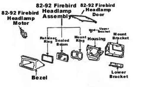 82-92 Firebird Headlamp Motor, USED 