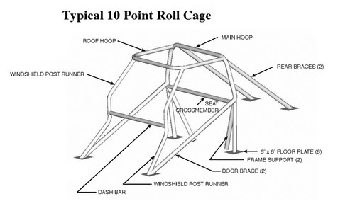 82-92 Camaro/Firebird 10 point Roll Cage, Chromoly