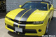 2014-2015 Camaro Dual Full Length Stripes