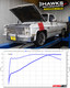 GM Vehicle - Hawks Custom ECM Programming 