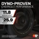K&N 30-3092 DRYFLOW cold air intake system for a 2016-2024 Chevrolet Camaro SS 6.2L V8 dyno test results.