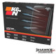 Red oiled cotton-gauze panel media on K&N replacement air filter part 33-5047 air flow chart.