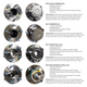 1982-1992 Camaro/Firebird Front Spindle & Big Brake Upgrade Kit, For Gen 1 CTS-V Front Brake Swaps