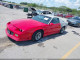 1991 Camaro RS V6 Automatic 86K Miles