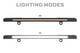 Backup Light Boost Bar, Morimoto LED700