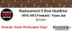 Key Features
Fits 1970-1973 Pontiac Firebird applications with the original five-bow system
Fits Firebird, Esprit, Formula and Trans Am models
Brown Premier Perforated Vinyl
Acme material code PRP1185
Tailored, pre-sewn suspended headliner
Original-style five-bow construction