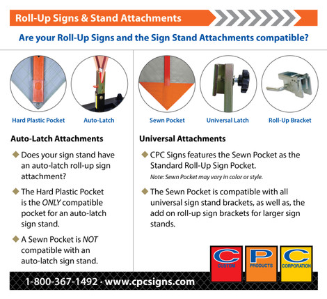 Roll-Up Sign Compatibility Guide: Choosing the Right Sign Stand Attachment for Maximum Safety and Performance