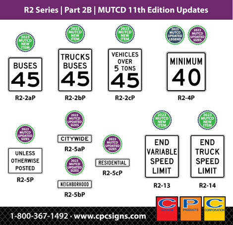 Understanding the 2023 MUTCD Updates to the R2 Sign Series
