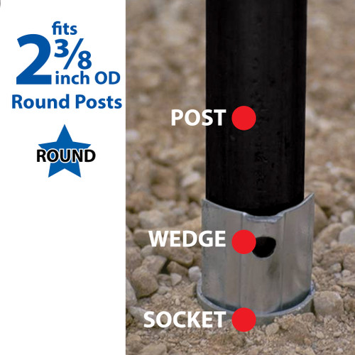 POZ LOC Socket System