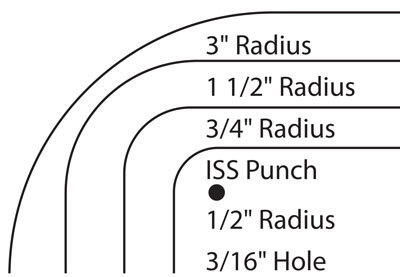 Radius Corners