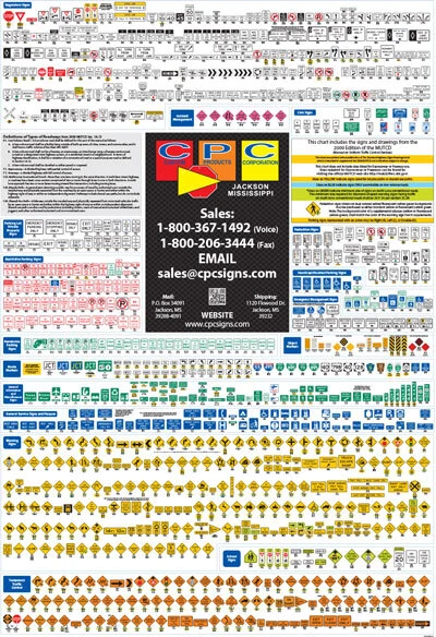 CPC Sign MUTCD Reference Poster