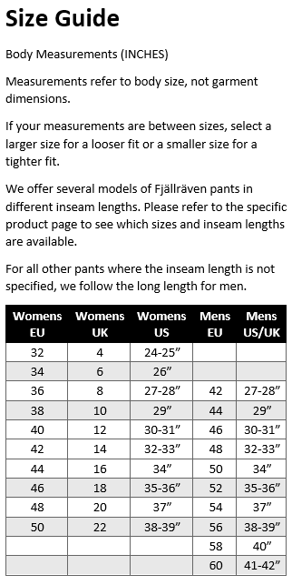 US Size Conversions