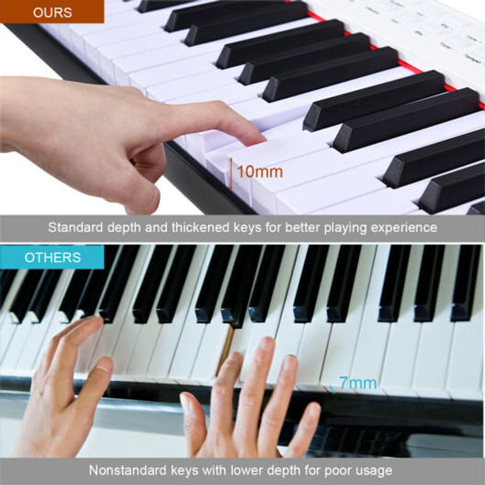 88-Key Portable Full-Size Semi-weighted Digital Piano Keyboard-White - Color: White D681-MU10068WH 88-Key Portable Full-Size Semi-weighted Digital Piano Keyboard-White - Color: White D681-MU10068WH