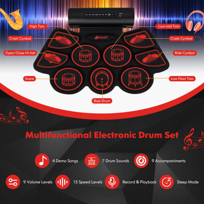 Electronic Drum Set with 2 Build-in Stereo Speakers for Kids-Green B593-MU10093US Electronic Drum Set with 2 Build-in Stereo Speakers for Kids-Green B593-MU10093US