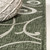 8' Green And Cream Floral Indoor Outdoor Runner Rug 8' Green And Cream Floral Indoor Outdoor Runner Rug